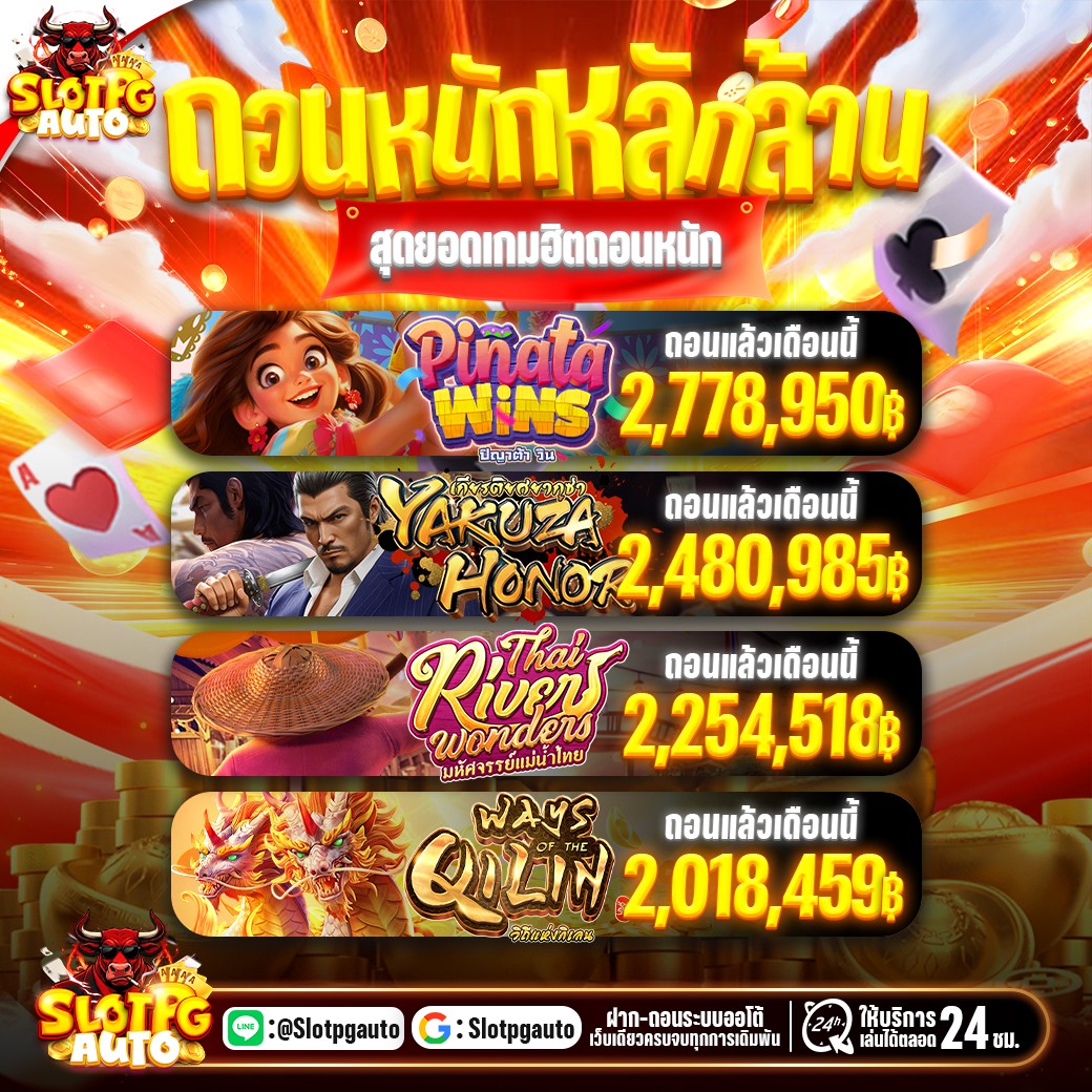 เกม สล็อต PG333
